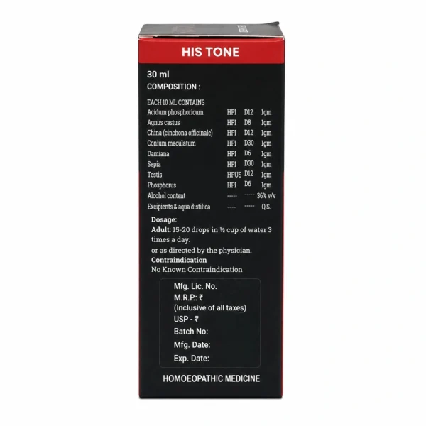 HISTONE-drops4 HISTONE-drops4